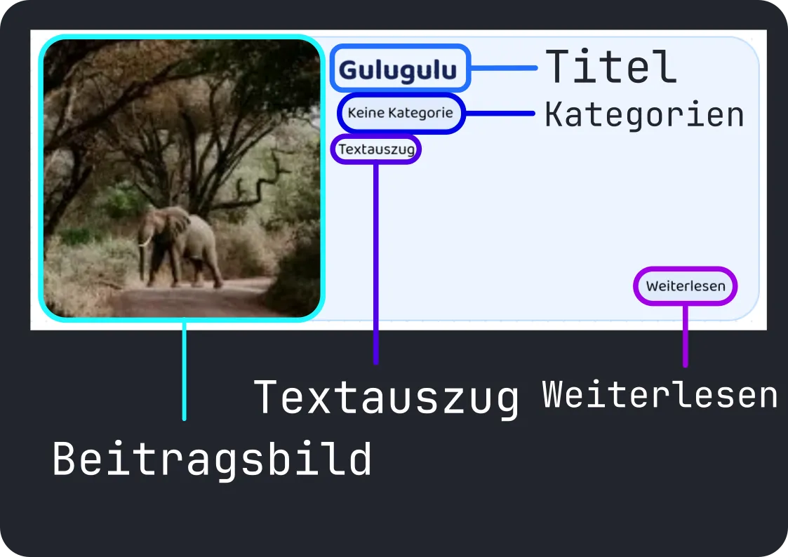 Beitrag mit Infografik