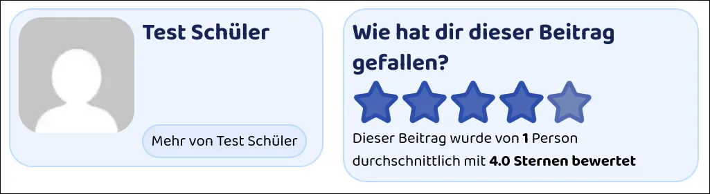 Bedienelemente am ende eines Beitrags