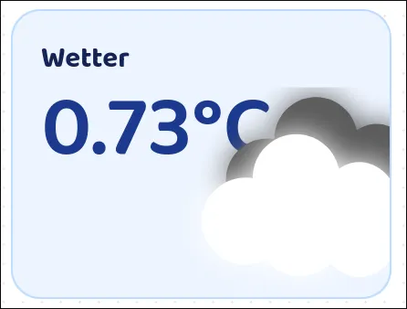Wetterwidget