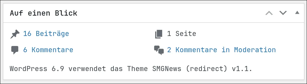 WordPress Dashboard Auf einen Blick
